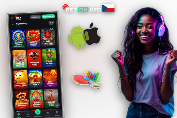 Nastavení limitů vkladů v účtu Betonred Casino pro disciplinované hraní